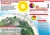 teknologi_pemanasan-070806