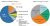 scopus-coverage