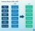 20171107-data-infografis-startup-01