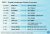 20171107-data-infografis-startup-02
