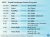 20171107-data-infografis-startup-02-1