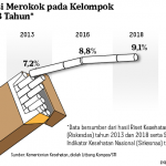 20190724-ARJ-rokok-riset2-mumed_1563979741