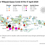 20200421_ARJ_klaster_wilayah_mumed_1587465486