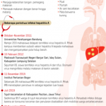 20191126-NSW-Hepatitis-A-mumed_1574766847-313×432