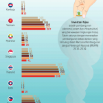 20200227_ADI_Investasi-Hijau_mumed_1582791778