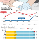20200806-H01-ARS-Covid-Anak-mumed_1596733333
