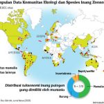 20200812-HKT-Ekologi-Zoonosis-mumed-01_1597243305-496×432