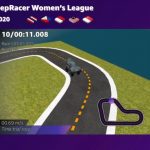 Membumikan Kecerdasan Buatan Melalui Balapan Mobil Virtual e913b949-351e-4c72-a41c-c85266ce4f12_jpg-1024x577