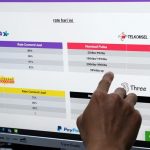 Situs Penyedia Jasa Konversi Pulsa